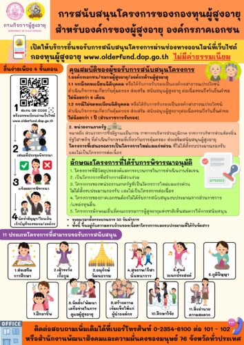 การสนับสนุนโครงการของกองทุนผู้สูงอายุสำหรับองค์กรของผู้สูงอายุ องค์กรภาคเอกชน