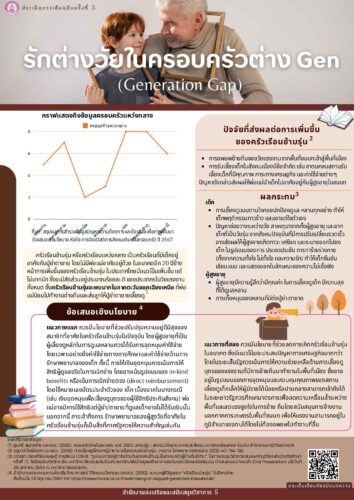 รักต่างวัยในครอบครัวต่าง Gen (Generation Gap)